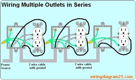 c&a outlet.